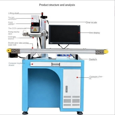 Máy đánh dấu laser bằng sợi / CO2 / UV với hệ thống định vị trực quan Camera CCD
