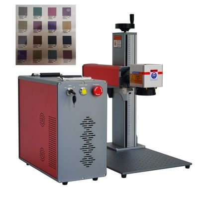 Mô tả về các loại vật liệu: